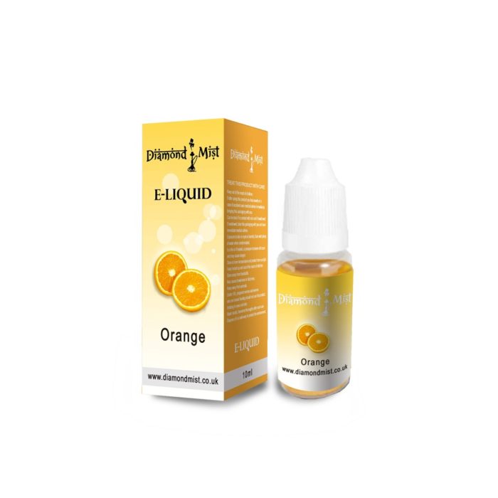 Retail Boxes (CBD BOXES)