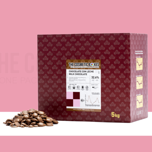 Printed Coffee Boxes UK