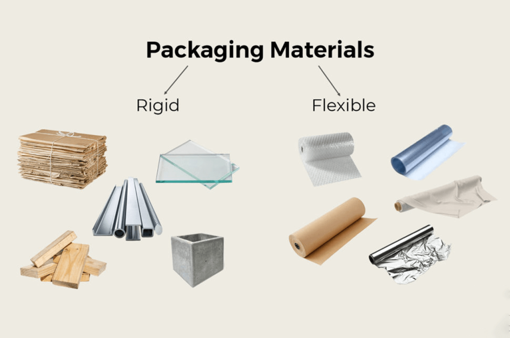 Types of Packaging Materials UK